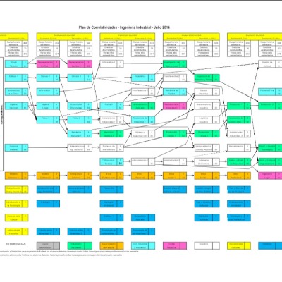 Moisés Jiménez Martínez