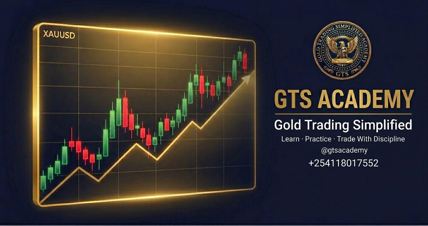 GTS ACADEMY