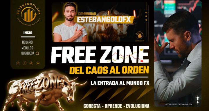 GoldFX free zone