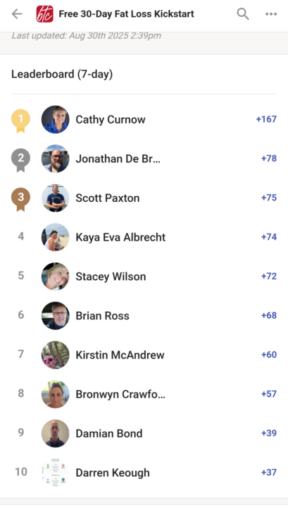 Massive shout out to our community leaders