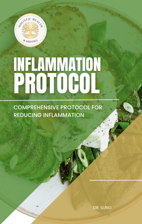 Inflammation Reduction Protocol 