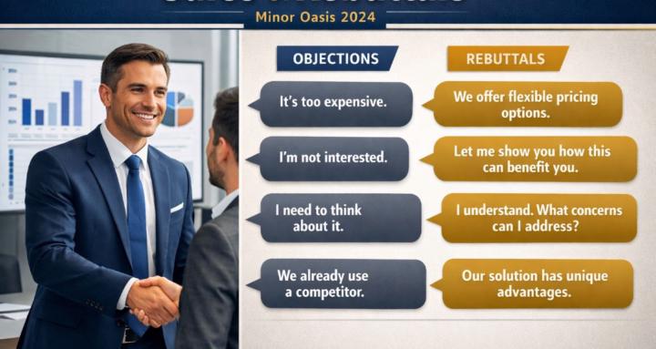 Master Sales and Rebuttals