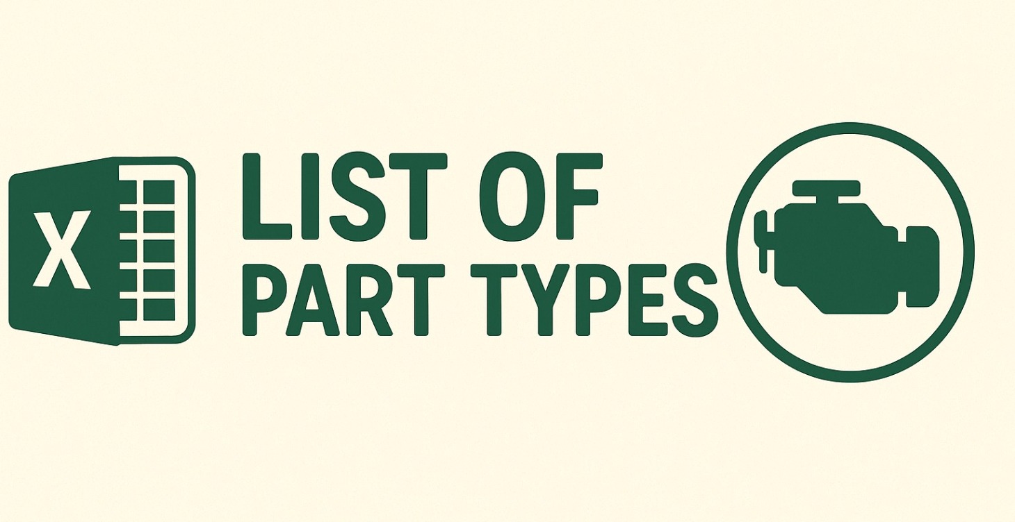 List of Parts For Manual Research