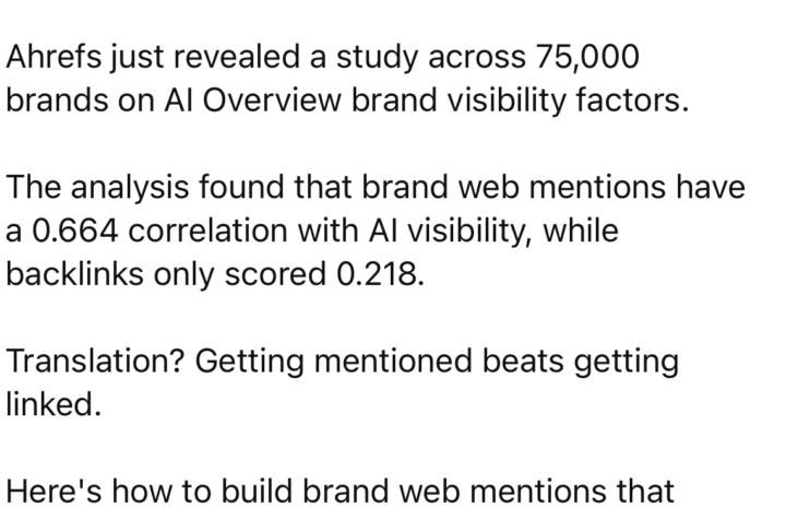 Ahrefs Study 