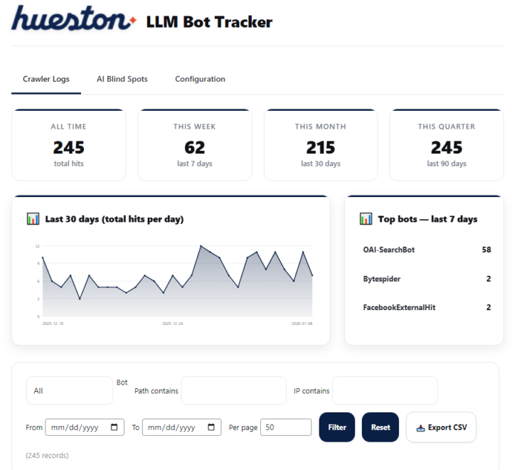 🤖AI Bot Traffic Tools