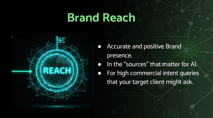 🎯The Mission: Brand Reach