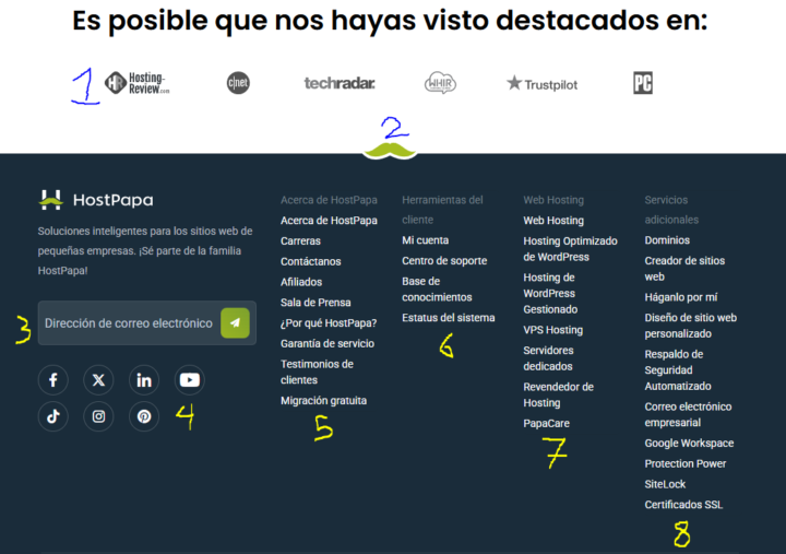 This Is Not A Spanish Class: Get A View of an AI Optimized Website Structure