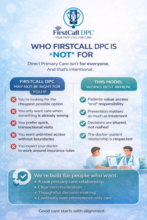 Who FirstCall DPC Is  Not  For