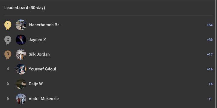 PASHY GIVEAWAY WINNER 