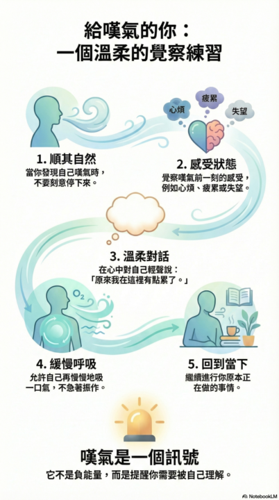 49%Emma手機老師能努力做到的事