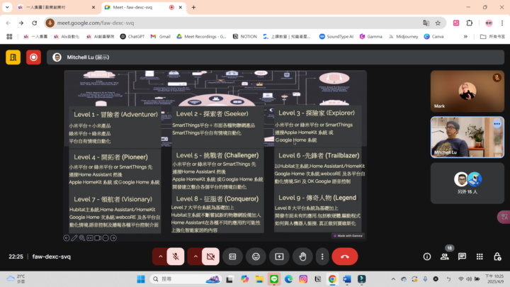 🎉 昨晚的(IoT)免費直播課程 圓滿落幕！（151%)