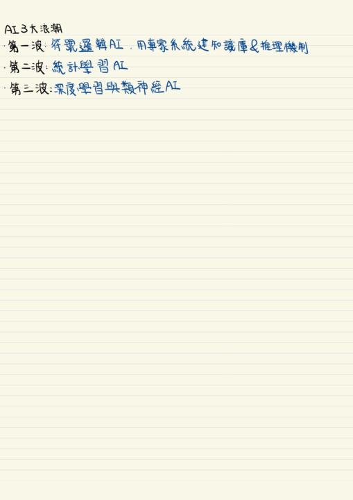 105% Ling 病了一週的我回來了