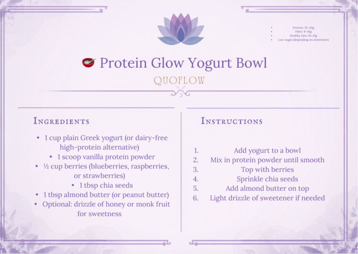 Protein Glow Yogurt Bowl