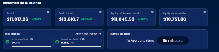 🚀  Resultados que hablan por sí solos