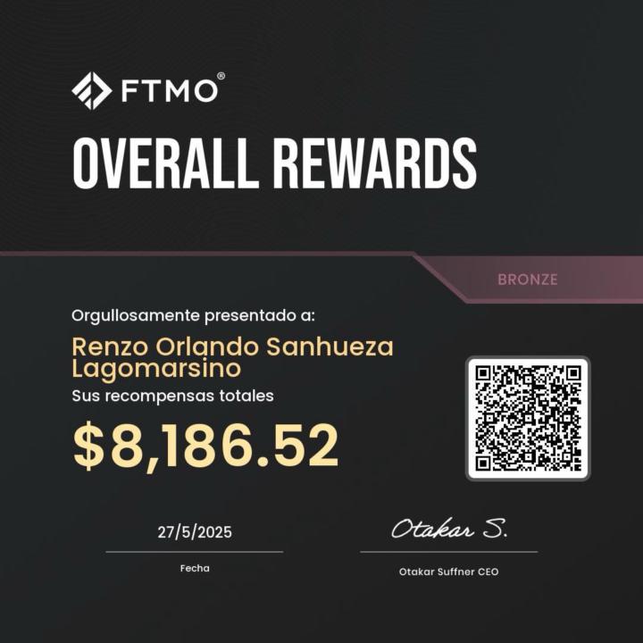 Asi vamos con el reto de 100k ❤️‍🔥