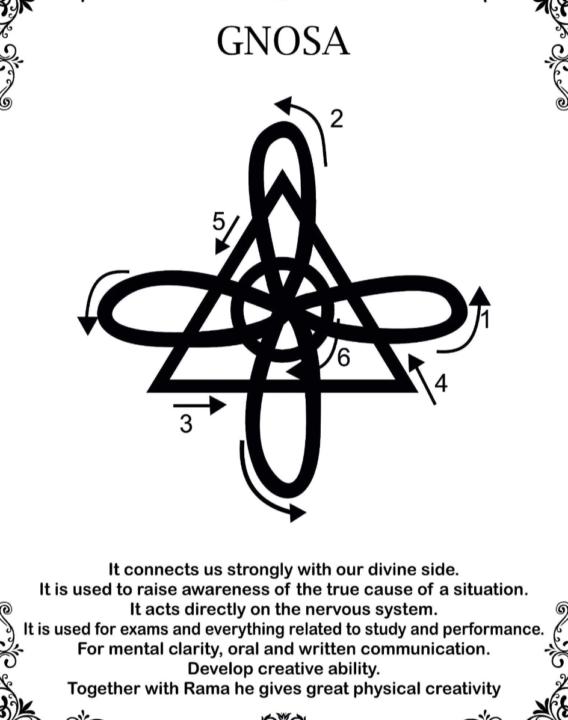 Gnosa or Arhanghel URIEL 😇 