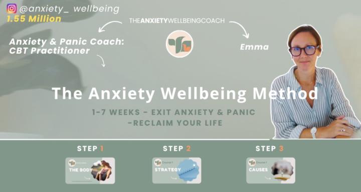 Anxiety Wellbeing Method