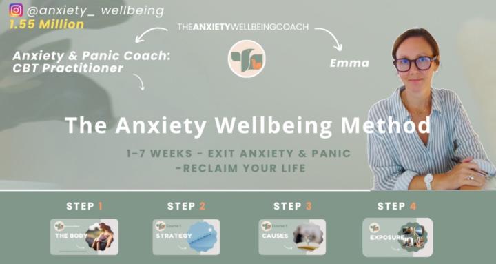 Anxiety Wellbeing Method