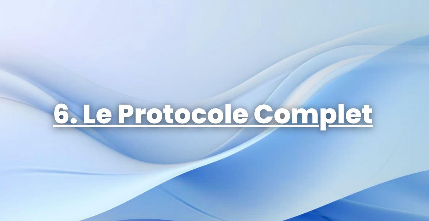 6. Le Protocole Complet
