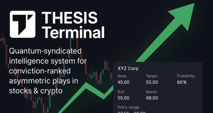 THESIS | Crypto & Stock Edge