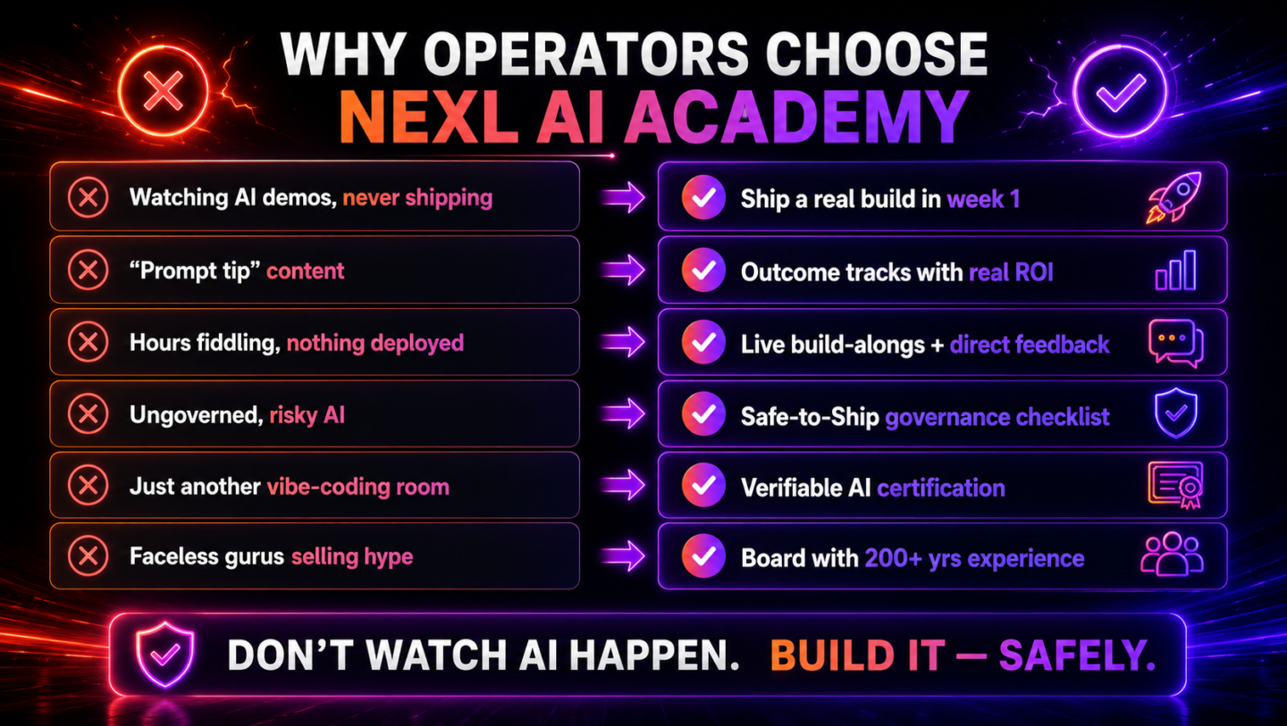 NexL AI Academy