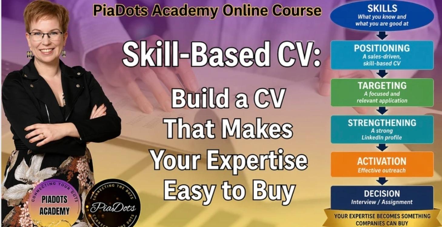Skill-Based CV
