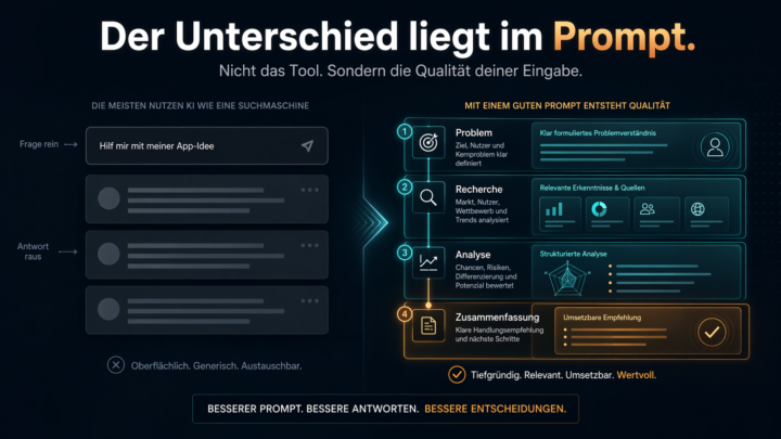Die meisten nutzen KI wie eine Suchmaschine.
