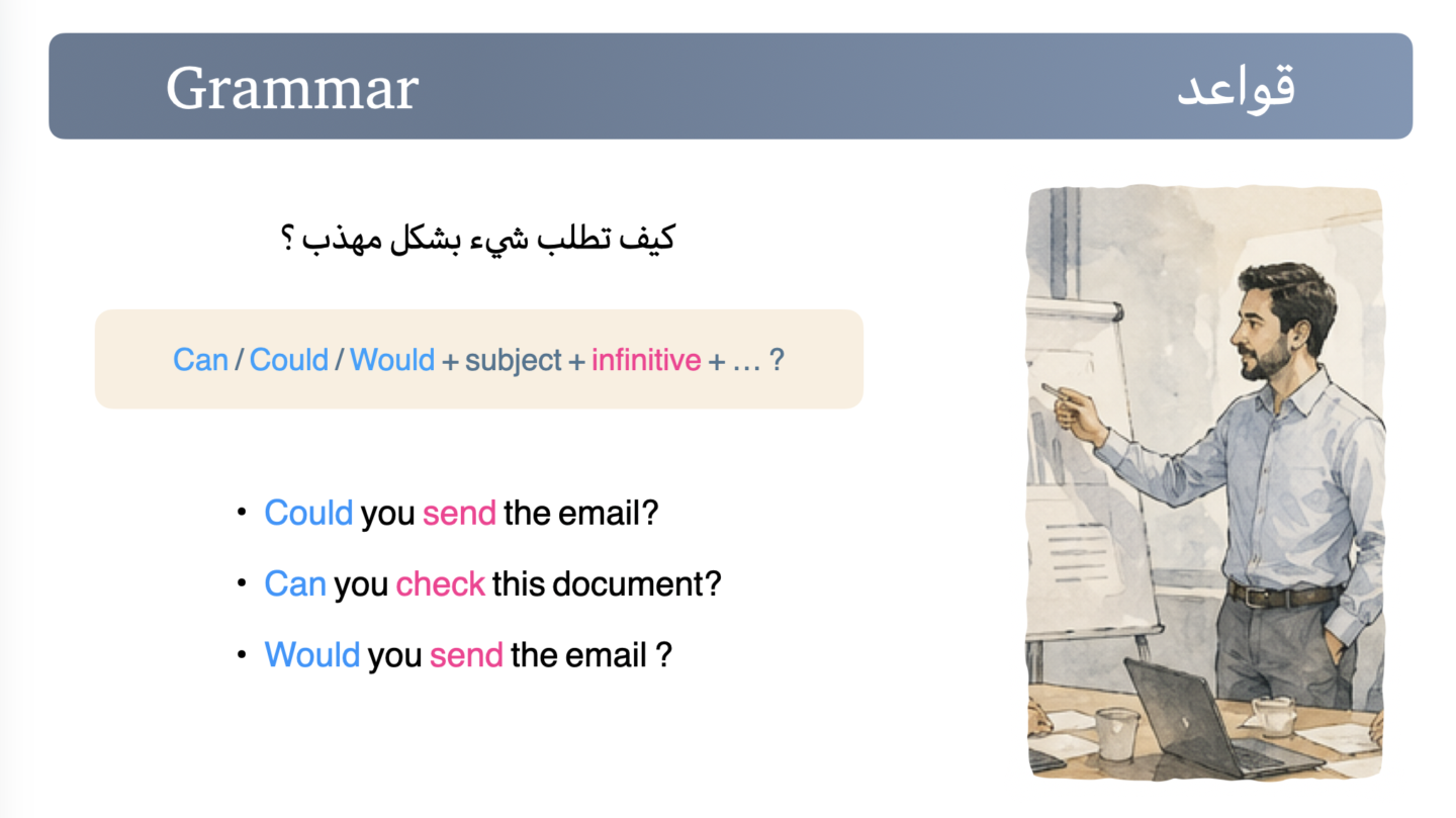 English Pages +