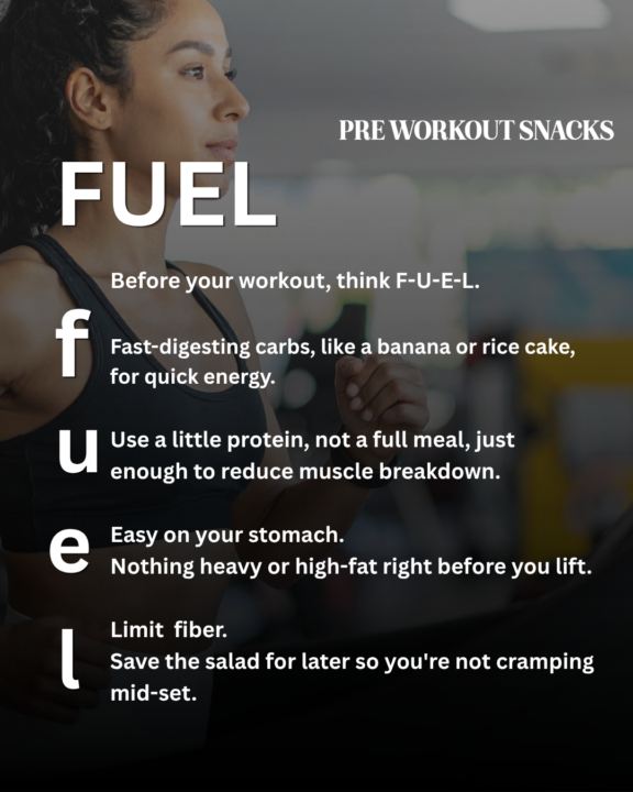 Should you eat before a workout- YES- THINK F-U-E-L....