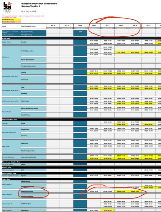 Hey guys wake up, the new Olympics schedule just dropped (yesterday)