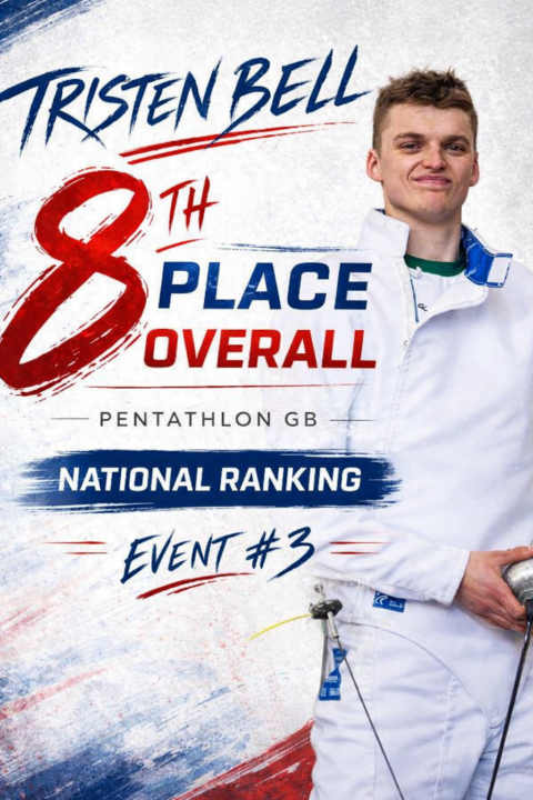 Tristen Bell takes 8th overall