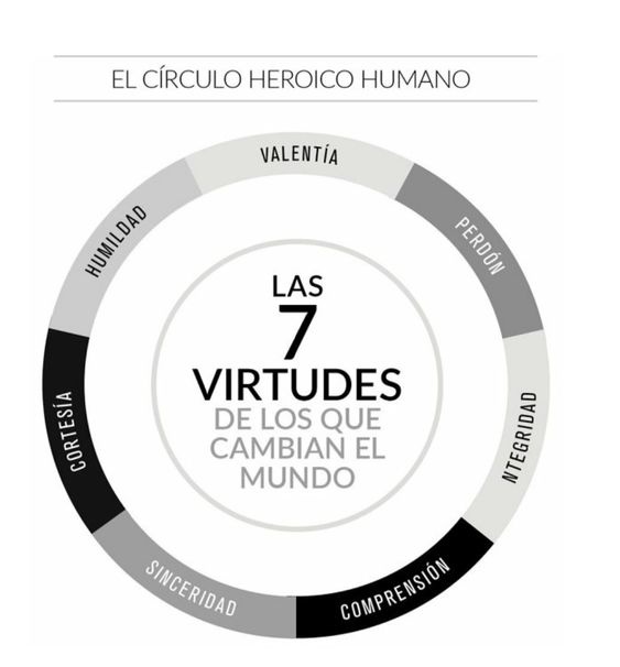 Hermis Ramos