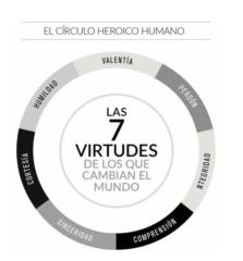 Hermis Ramos