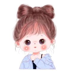 Thị Hạnh Hoàng