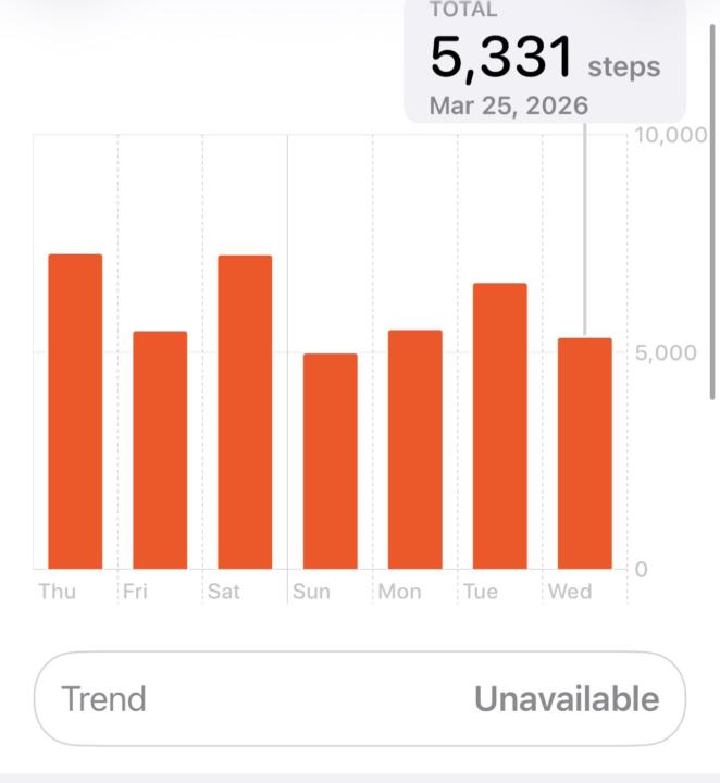 3/25