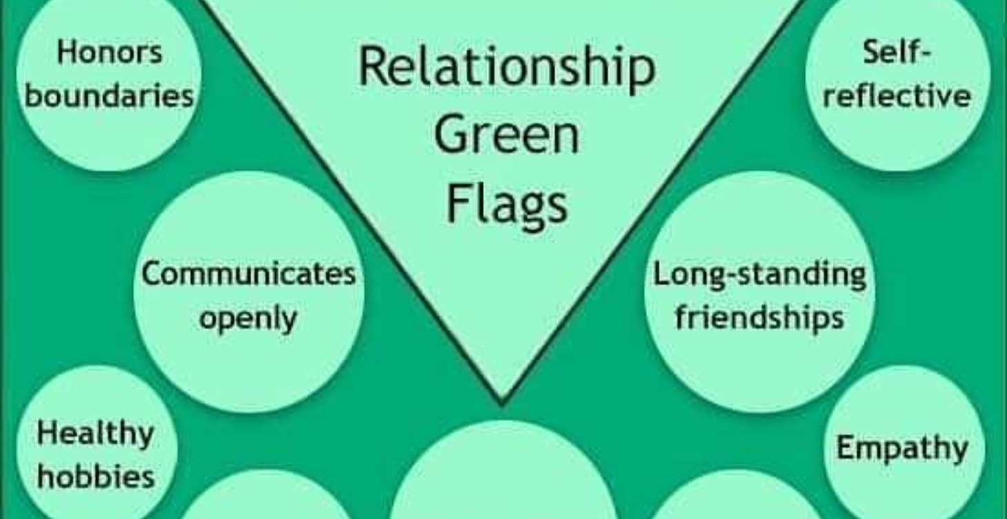 How to have GREAT relationships in your life!