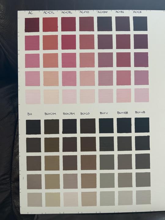 Colour Chart Update 2