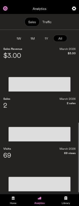 🎉 FIRST SALE MOMENT!