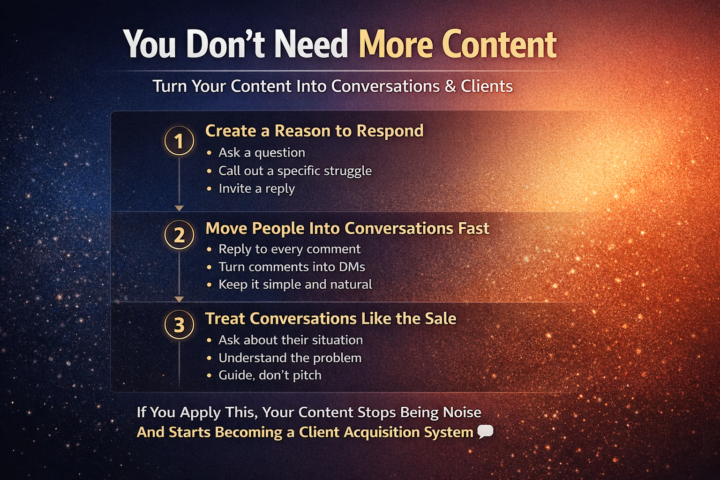 You Don’t Need More Content 
