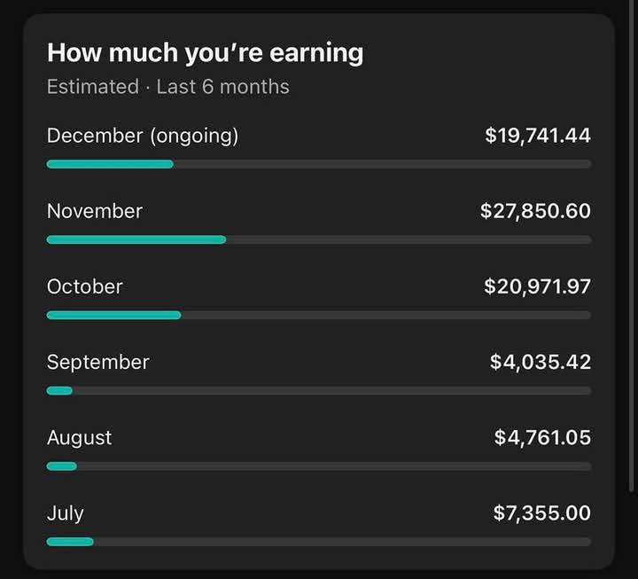 YouTube Automation That Actually Scales