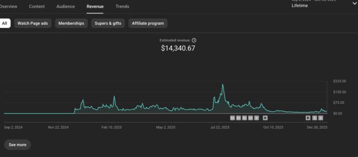 🚀 YOUTUBE AUTOMATION 2025: RESULTS & LESSONS