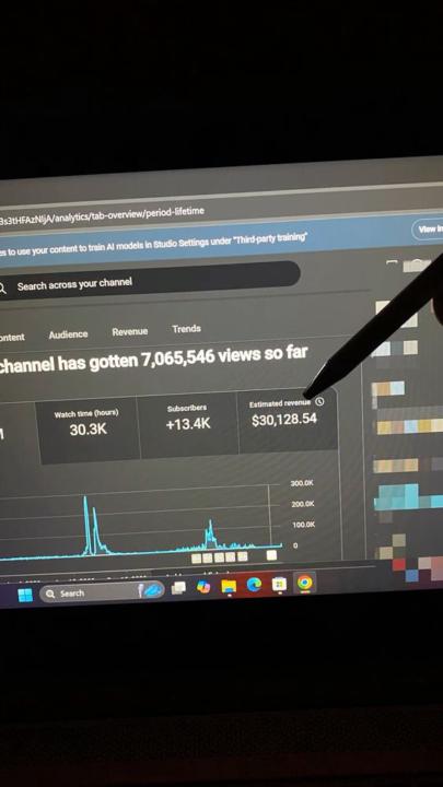 📊 THIS IS WHAT A WORKING YOUTUBE SYSTEM LOOKS LIKE