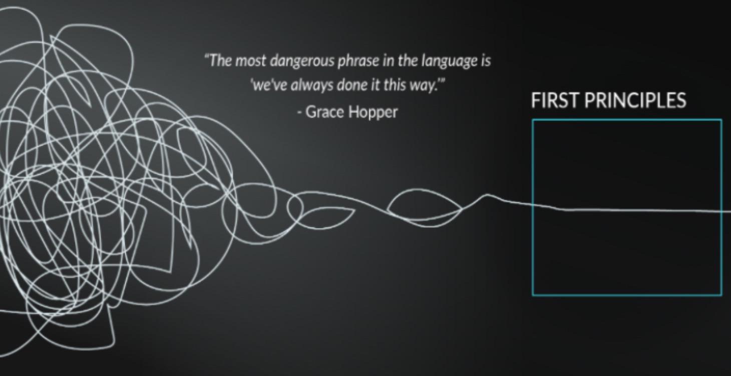 First principles thinking