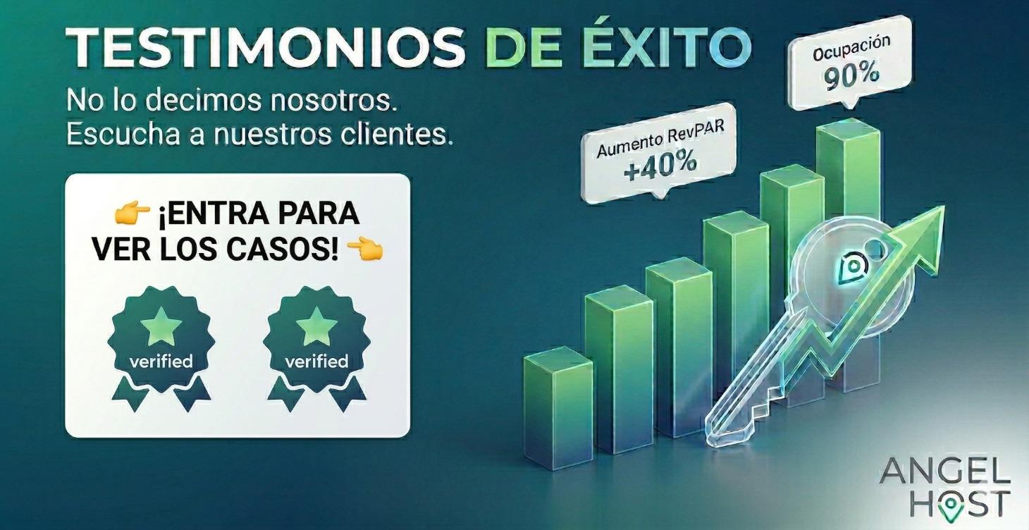 Testimonios Angel Host