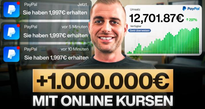 Passives Online Kurs Business