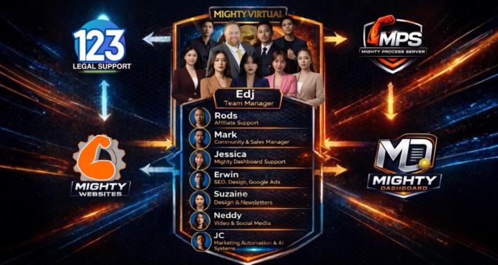 Mighty Process Server