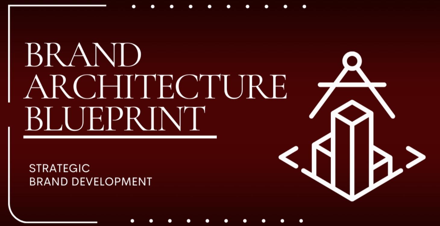 The Brand Architecture Blueprint