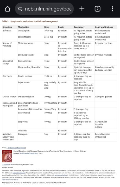 Medical withdrawal guidelines Real Talk: