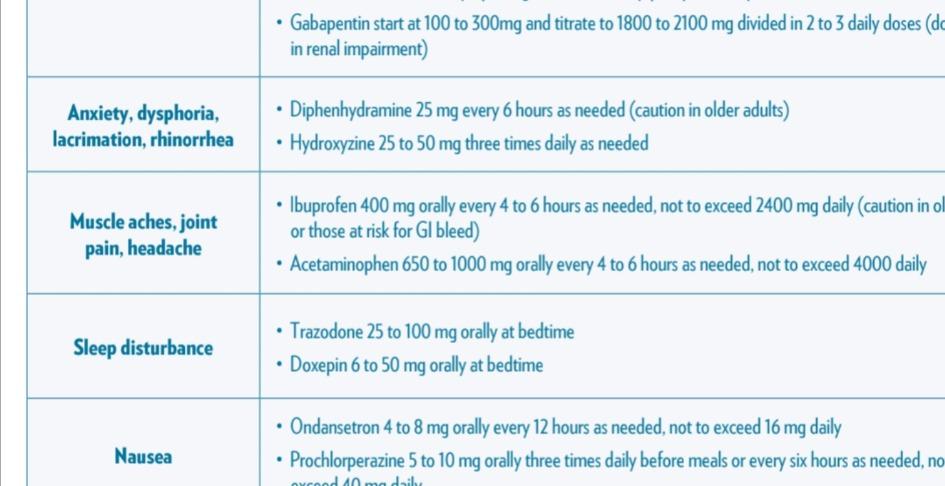 Withdrawal Guidance ( medical guidelines)