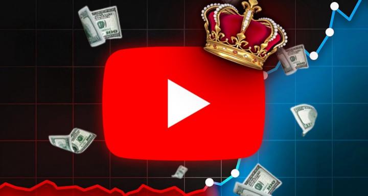 Scale With YouTube VIP